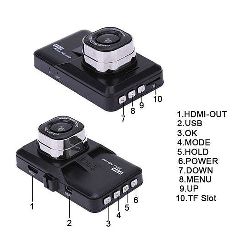 Caméra de Surveillance Voiture 1080P – Dash Cam avec Détection G-Sensor